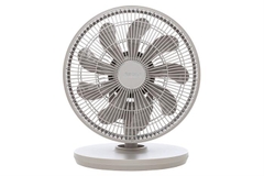 Quạt tuần hoàn Sunhouse Apex APF7326B 9 cánh