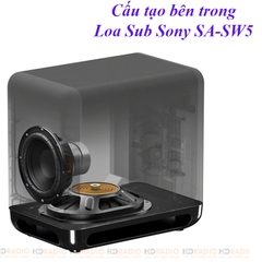 Loa siêu trầm không dây Sony SA-SW5 300W