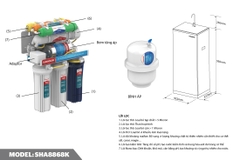 Máy lọc nước R.O Sunhouse 7 lõi SHA8868K