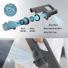 Máy hút bụi không dây Panasonic MC-SBM20WN46