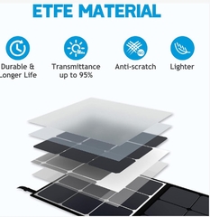 TRẠM SẠC PIN DI ĐỘNG BLUETTI EB70