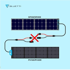 TẤM PIN SẠC NĂNG LƯỢNG MẶT TRỜI DI ĐỘNG BLUETTI PV200