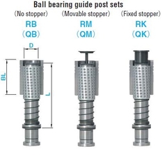 Bộ dẫn hướng RK-45