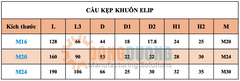 Cầu kẹp khuôn elip M24