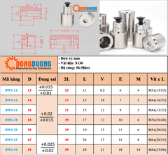 Chốt định vị bws