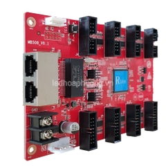 HD R512