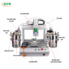 Máy trộn keo AB tự động