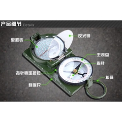 ĐỊA BÀN QUÂN SỰ 5 TÁC DỤNG DQL-5