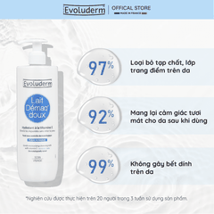 Sữa tẩy trang dưỡng ẩm Evoluderm dành cho da thường 500ml