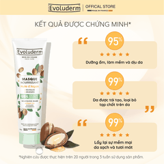 Mặt nạ dưỡng ẩm Evoluderm chiết xuất từ tinh dầu Argan 150ml