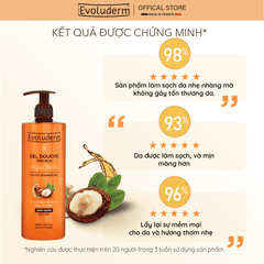Gel tắm Evoluderm chiết xuất Tinh dầu Argan và Bơ Hạt Mỡ 500ml