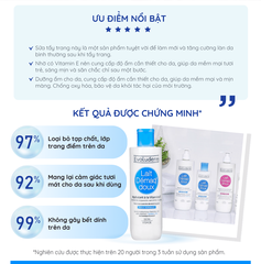 Sữa tẩy trang dưỡng ẩm Evoluderm dành cho da thường 250ml