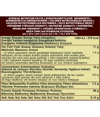 Bột Protein Hạt Gai Dầu Hữu Cơ Dragon Superfoods 200gr