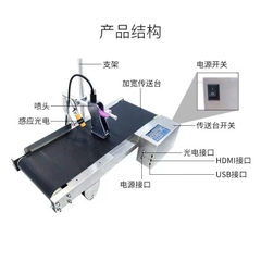 Máy in phun băng tải Mini T110