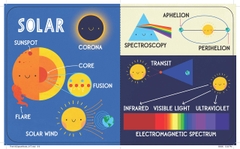 My First 100 Space Words