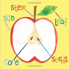 Hello, World! How Do Apples Grow?