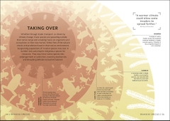 Simply Climate Change