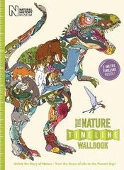 Nature Timeline Wallbook