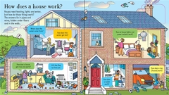 LOOK INSIDE HOW THINGS WORK