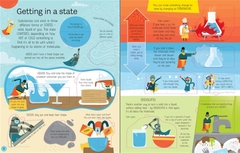 SEE INSIDE ATOMS AND MOLECULES