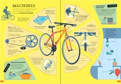 Lift-The-Flap Engineering