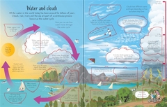 See inside weather and climate