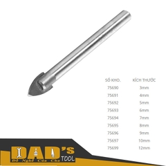 MŨI KHOAN KÍNH 3-12mm TOLSEN 75690-99
