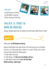 [NSHPT02] CĂN BẢN QUẢN TRỊ CUỘC SỐNG VỚI NHÂN SỐ HỌC TẠI PHAN THIẾT