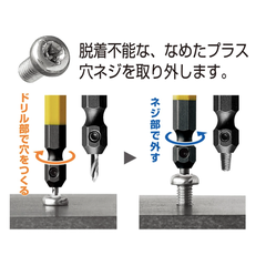 Bộ 2 mũi khoan tháo vít gãy 65mm Anex ANH-S1