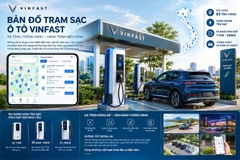 BẢN ĐỒ TRẠM SẠC Ô TÔ VINFAST: PHÂN TÍCH MẠNG LƯỚI, CÔNG SUẤT VÀ KHẢ NĂNG KHAI THÁC
