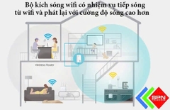 Bộ Kích Sóng Wifi - Giải Pháp Ổn Định Kết Nối Trong Không Gian Sống Hiện Đại