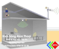 Điện Thoại Bị Mất Sóng, Gọi Chập Chờn? Cách Xử Lý Nhanh Trong 5 Phút