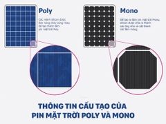 Pin Năng Lượng Mặt Trời