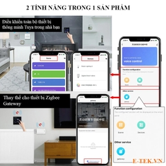 Bộ điều khiển trung tâm Zigbee TUYA, màn hình cảm ứng hãng MOES