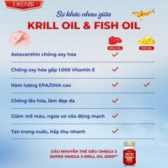 Viên Uống Dầu Nhuyễn Thể Siêu Omega - 3 Krill Oil Eikenbi [Hộp 60 viên]