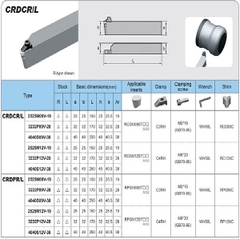 CÁN DAO TIỆN TRÒN VẬT LIỆU CỨNG CRDCR/L