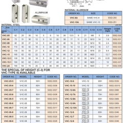 CHẤU KẸP MỀM CHO MÁY TIỆN CNC - VERTEX