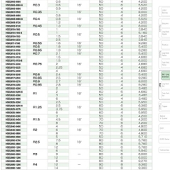 DAO PHAY CẦU HỢP KIM HSB - UNION TOOL