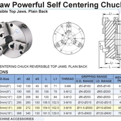 MÂM CẶP 3 CHẤU - VERTEX