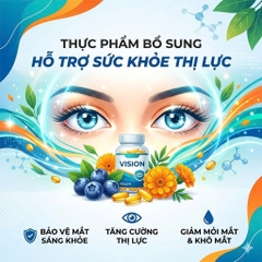 Mắt - Thị Lực