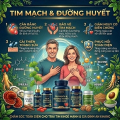 Tim Mạch - Đường Huyết