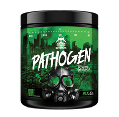 OUTBREAK PATHOGEN (28 LẦN DÙNG)