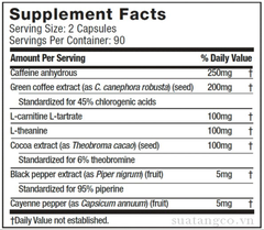 HYDROXYCUT NEXTGEN - 180 VIÊN