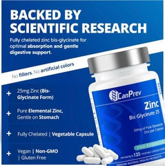 CanPrev Zinc Bis-Glycinate 25mg - Viên Uống Kẽm (120 Viên)