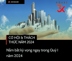 Cơ Hội và Thách Thức Cho Năm 2024 - Nắm bắt Kỳ vọng trong ngày trong  Quý I.2024