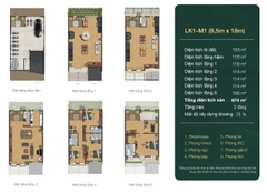 Cho thuê Shophouse Avenue Garden căn LK3-04. DT đất 143.5m2