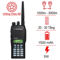 Motorola GP-338(IS)