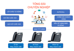 Tổng đài doanh nghiệp 3 máy nhánh