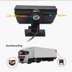 Camera AHD 720 Với Màn Hình LCD 7 Inch Cho Xe Tải DVR Monitor Ghi Hình Lái Xe Ghi Hình Kép Camera Lùi Tầm Nhìn Ban Đêm AHD Cáp 15M