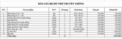 Bộ Đồ Thờ Hoạ Tiết Hoa Sen Cho Ban Thờ 1,75m Gốm Chu Đậu Truyền Thống